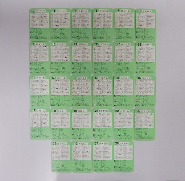 タカラ プロ野球カード ゲーム 56年度 ヤクルトスワローズ 28枚_3