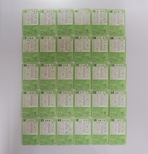 タカラ プロ野球カード ゲーム 55年度 横浜大洋ホエールズ 30枚_3