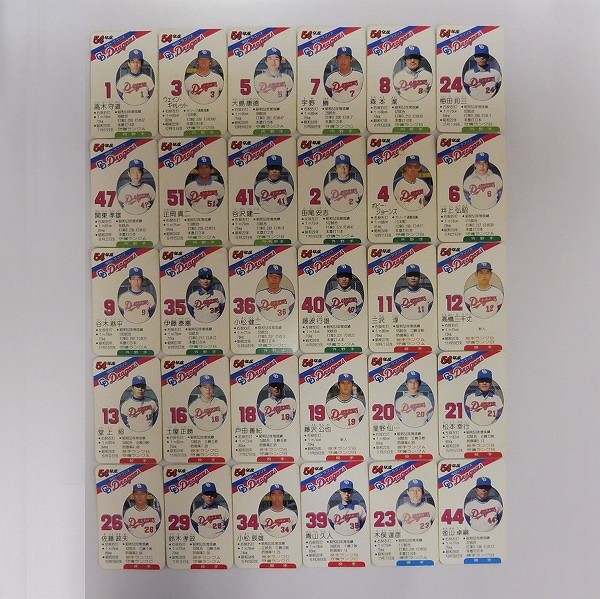 タカラ 当時 プロ野球カード ゲーム 54年度 中日ドラゴンズ 30枚_2