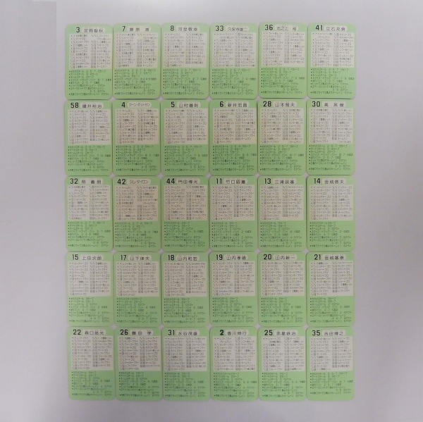 タカラ 当時物 プロ野球カード ゲーム 57年度 南海ホークス 30枚_3