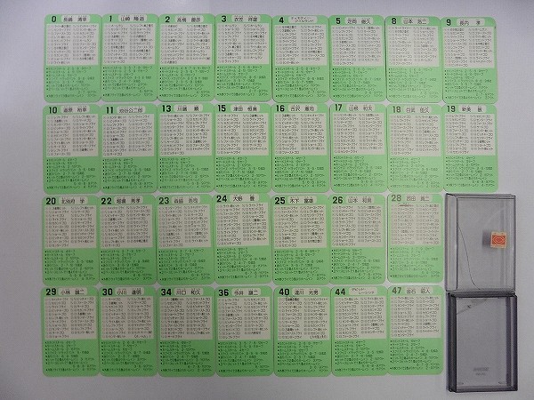 タカラ プロ野球 カード ゲーム 59年度 広島東洋カープ 30枚_3