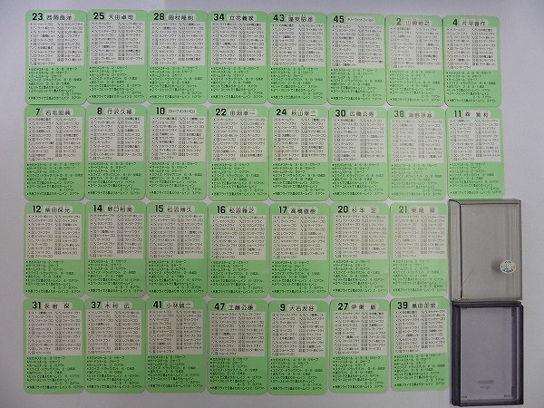 タカラ プロ野球 カード 58年度 西武ライオンズ 30枚 当時物_3