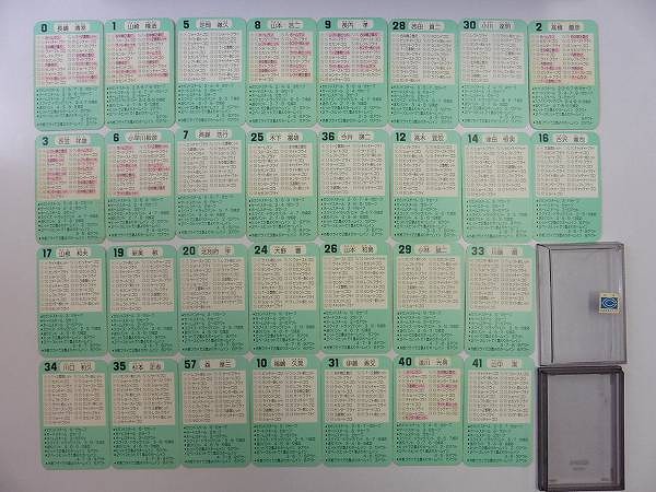 タカラ プロ野球 カード 60年度 広島東洋カープ 30枚 当時物_3
