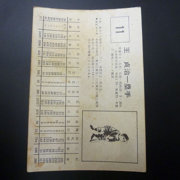 K&L カバヤ リーフ プロ野球 カード 11 王 貞治 巨人 当時物_2