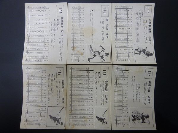 K&L カバヤ リーフ プロ野球 カード 阪神タイガース 6枚 当時物_2