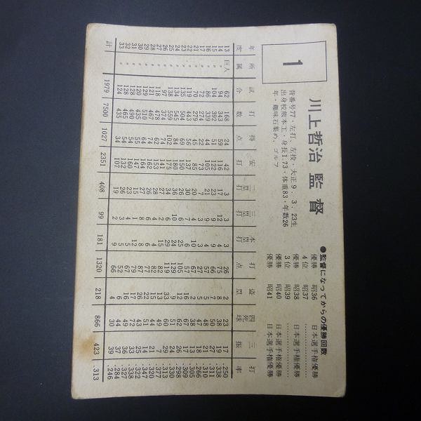 K&L カバヤ リーフ プロ野球 カード 1 川上哲治 巨人 当時物_2