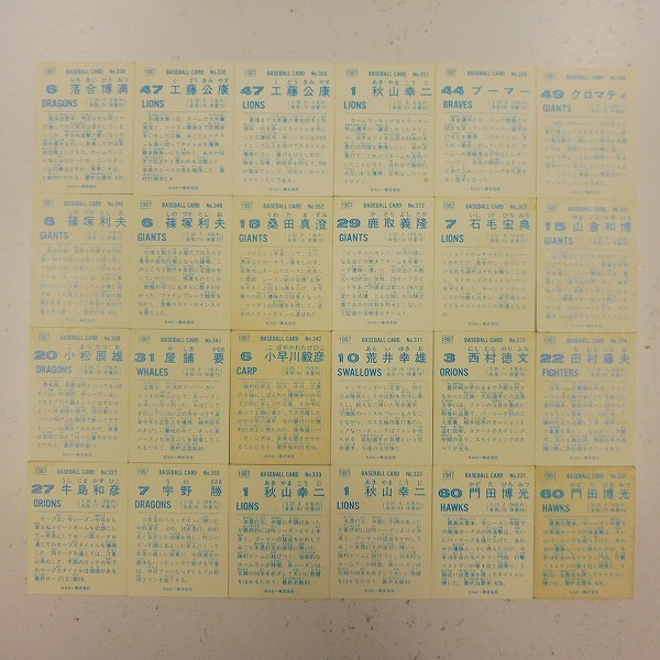 カルビー プロ野球カード 87年 まとめ 落合博満 他 金枠 24枚_2