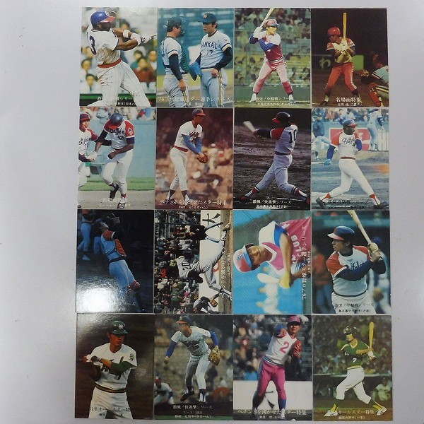 カルビー プロ野球カード 1975年～1977年版 64枚 江夏豊 他_3