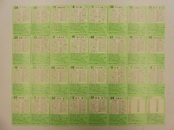 タカラ プロ野球ゲーム カード 57年度 横浜大洋ホエールズ 32枚_3