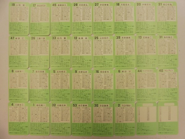タカラ プロ野球ゲーム 阪神タイガース 57年度版 選手カード 30枚 予備カード 2枚_3