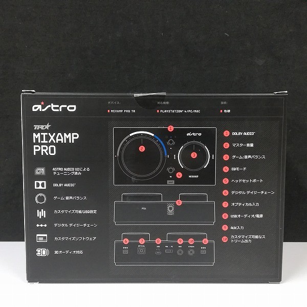 PS4/PC 周辺機器 ASTRO MixAmp PRO TR アストロ ミックスアンプ_2