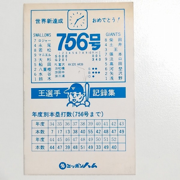 ニッポンハム プロ野球カード 王貞治 ホームラン756号 世界新達成記念_2