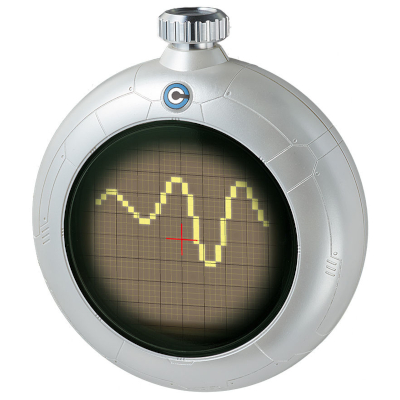 DRAGONRADAR Complete Selection Animation ドラゴンボール